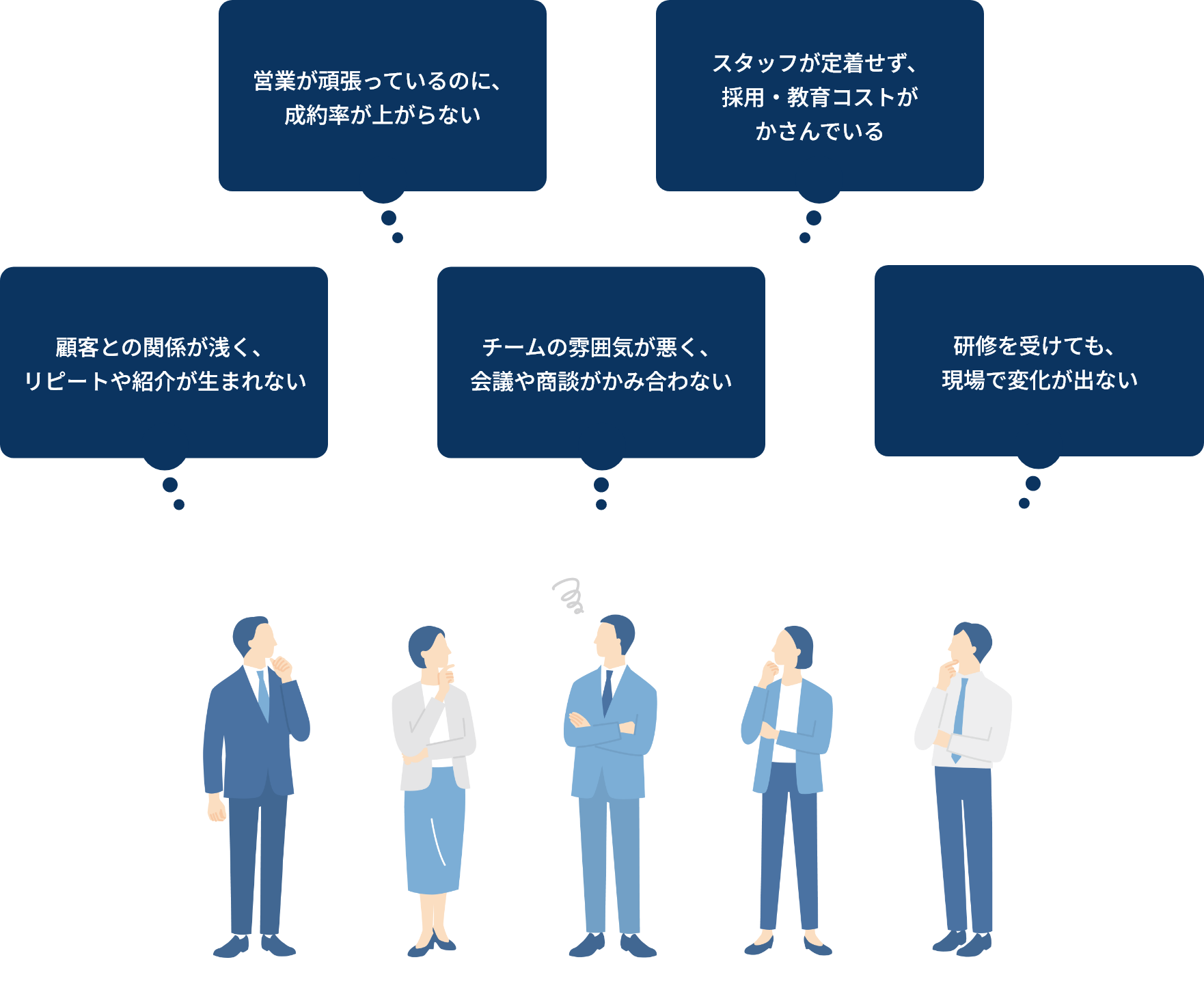 お悩み画像
